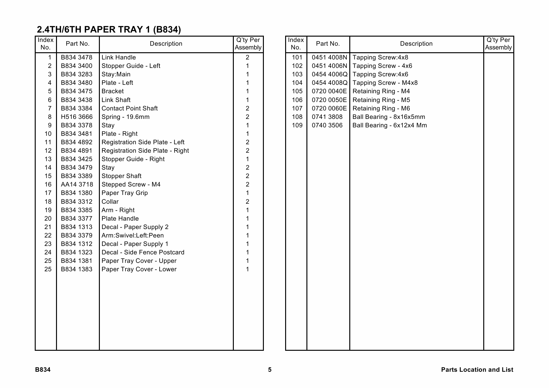 RICOH Options B834 LCIT-RT5010 Parts Catalog PDF download-2